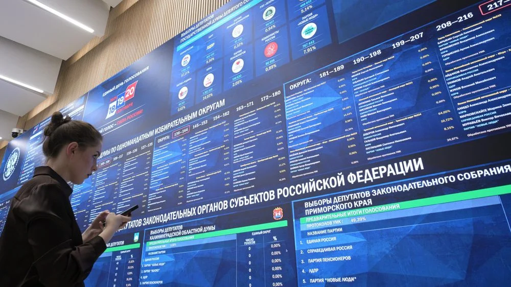 ЕР ЛИДИРУЕТ НА ВЫБОРАХ В ГОСДУМУ ПОСЛЕ ОБРАБОТКИ 71,17 ПРОЦЕНТА ПРОТОКОЛОВ